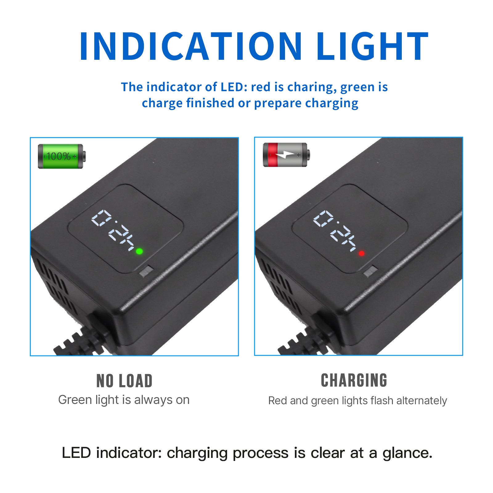YZPOWER 42V 2A Lithium Battery Charger Replacement for 36V Li-ion Pack Compatible with GOTRAX GXL V2, G2, G3, G4, Apex, Glider, XR Elite, XR Ultra
